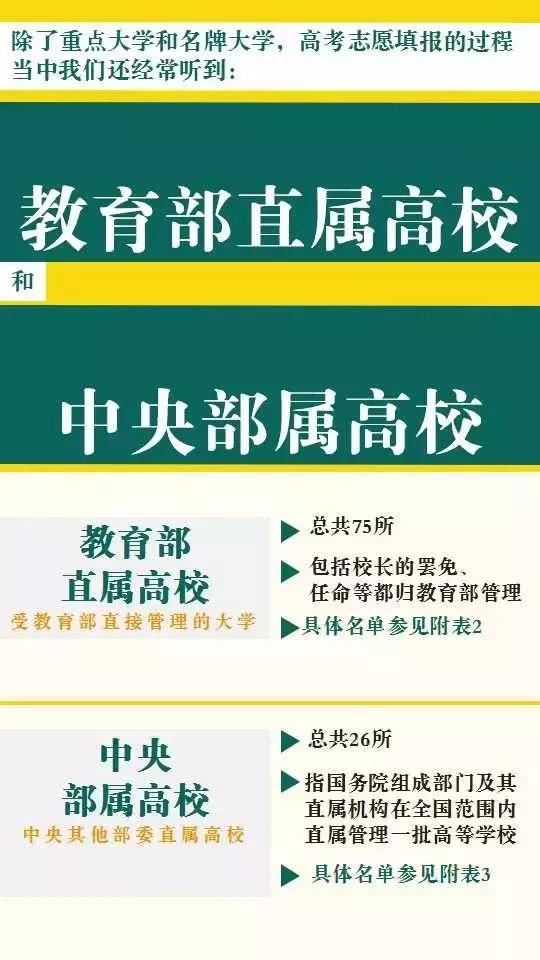 高考各分数段可报考学校一览表，2019选大学重要参考！