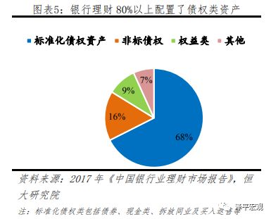 gdp和银行有什么关系_德意志银行 GDP与违约率关联趋于弱化(3)