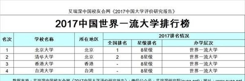 一所大学能贡献多少gdp_一张照片480万 脑残粉给国家贡献了多少GDP(3)