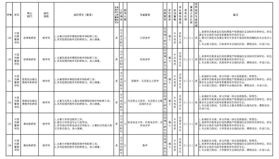 公安部人口信息查询_公安部泄露信息警告