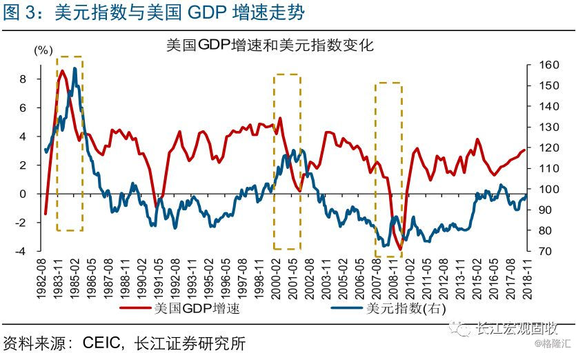 美国纽约和日本东京gdp相比_纽约GDP反超东京 2018年美国纽约GDP突破1万亿美元,居世界第一(2)