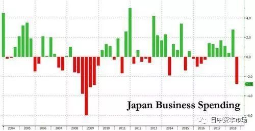 日本第三季度gdp是多少_今日资讯今日资讯行情资讯 百大行业最新商品供应商机淘宝天狼网gd188.cn投资理财公司好 密