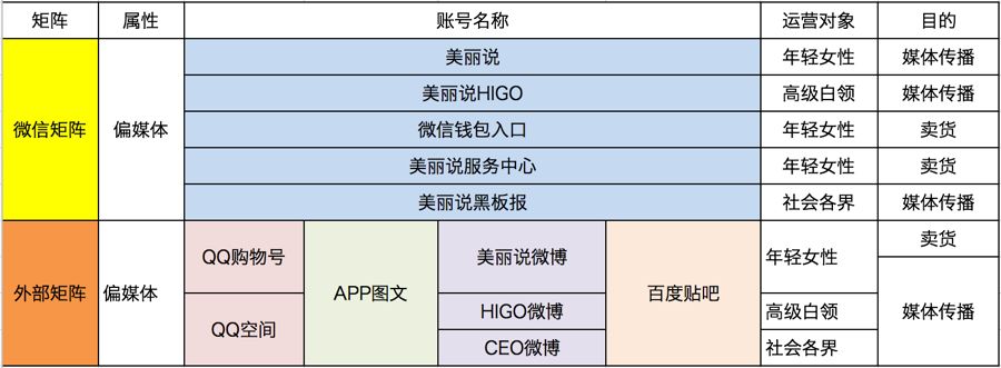 8700字詳解，「雙微一抖」，到底哪個比較重要？ 生活 第3張