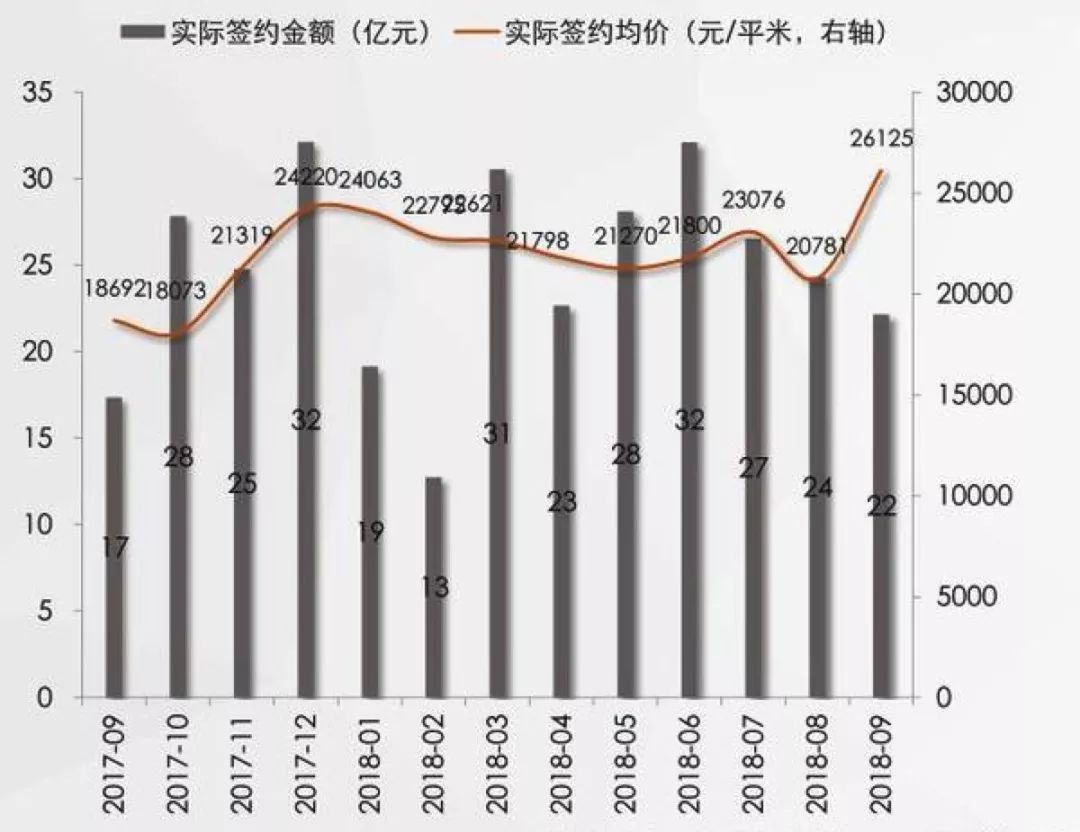 东坡区gdp_眉山东坡区打靶场旧照(3)