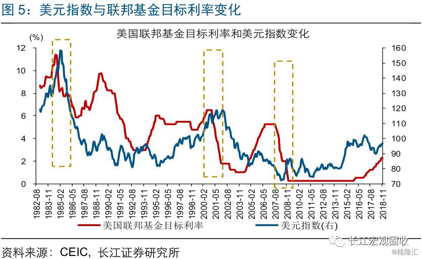 欧洲占比世界经济总量_欧洲西部经济占比图(2)