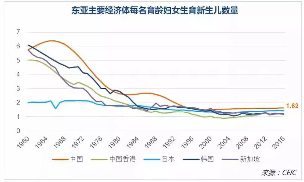 向性总人口_双性人(2)