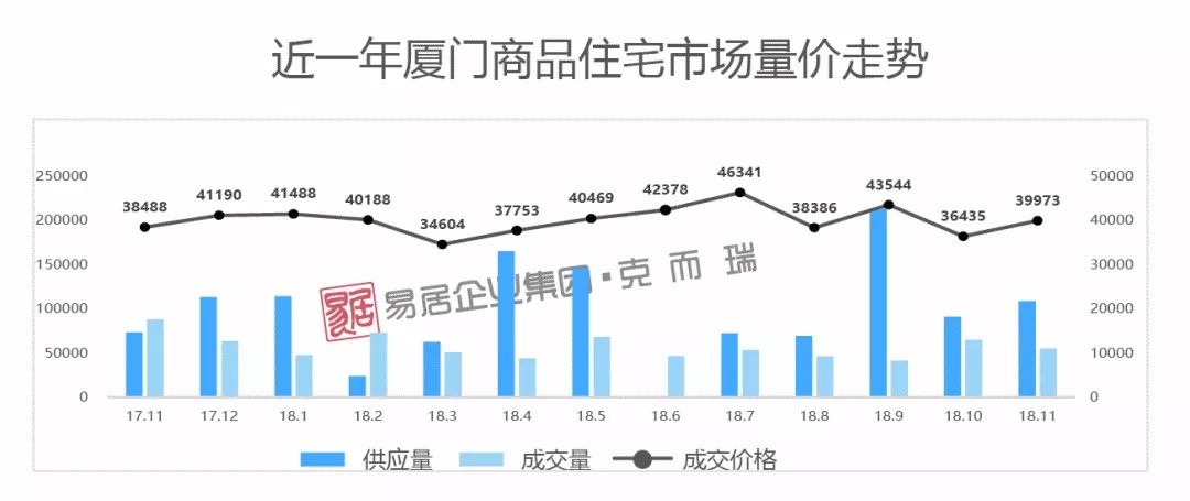 池塘征收按人口还是面积_池塘图片卡通