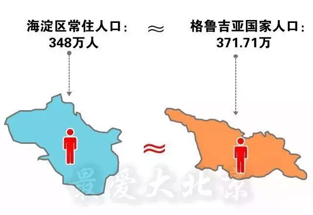 海淀上地人口_海淀公园人像外拍图