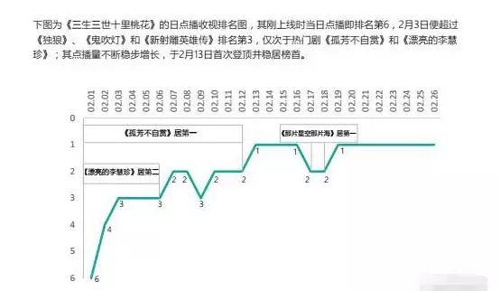 25年過去瞭，這就是中國再也拍不出《霸王別姬》的原因