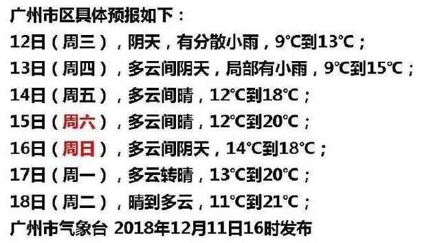 最冷一天简谱_最冷一天陈奕迅图片(3)