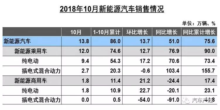 2019年缝纫机销量排行_2019缝纫机品牌排行榜,缝纫机哪个牌子好,十大缝纫