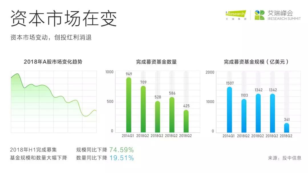 中国gdp经济规模是多少_国内生产总值GDP是什么意思 它是如何统计的(3)