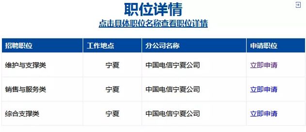 吴忠招聘网_吴忠招聘网 吴忠人才网招聘信息 吴忠人才招聘网 吴忠猎聘网(2)