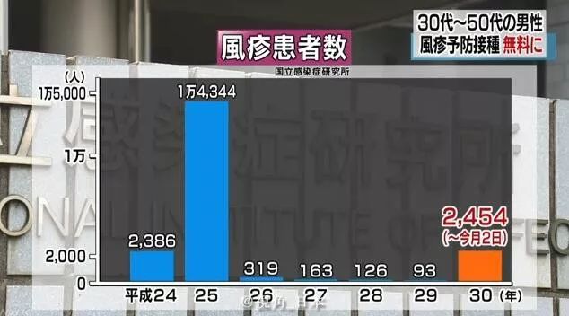 日本政府及三大經營商將排除華為 中興 企業否認 但會重視政府方針 生活 第3張