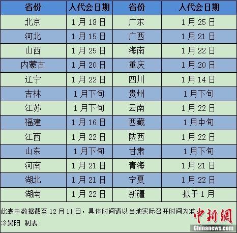 苏圩人口名单2019年_妖怪名单苏九儿