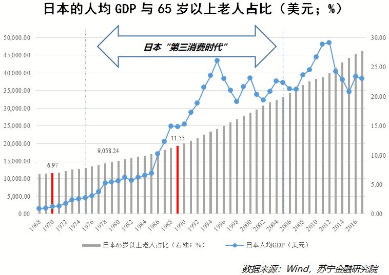 日本先人口_日本人口图(3)