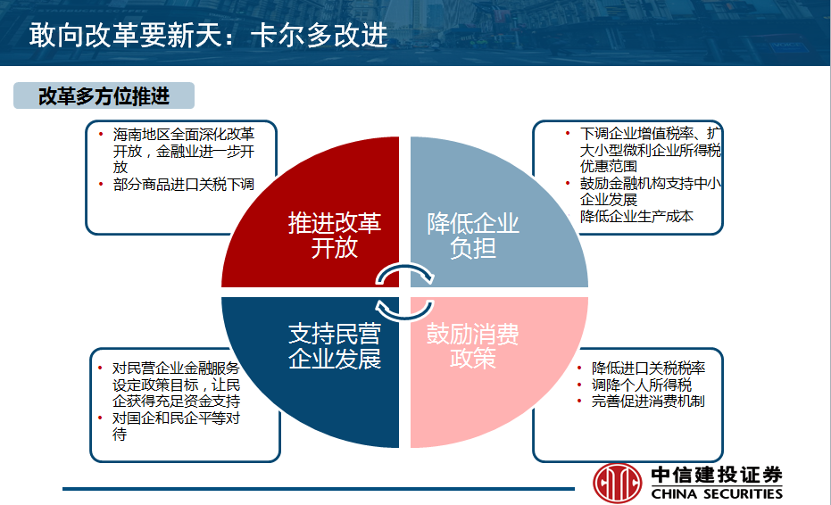 中国近十年来年gdp增速_2012宏观经济十大猜想(3)