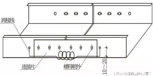 桥架连接做法图