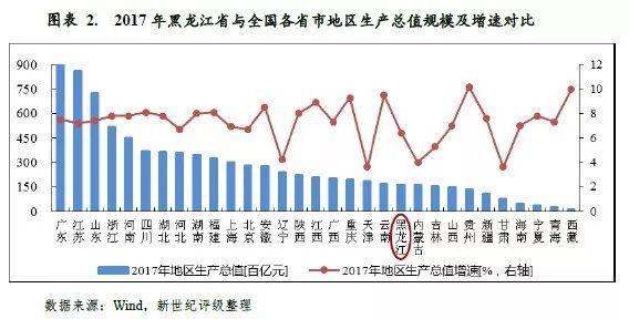 老龄化人口对劳动力的影响_人口老龄化图片