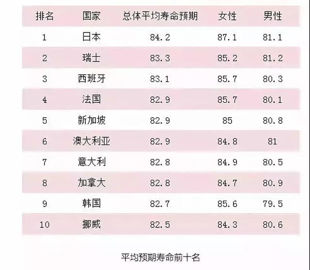 日本每年人口_日本出生率创1899年来低位 央行或印钱送给怀孕家庭(2)