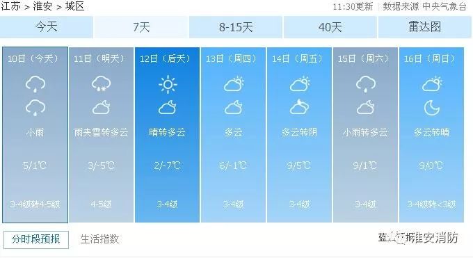 实时天气预报，温暖你的每一天