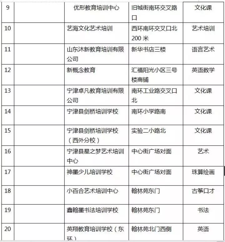 培陵区人口_人口老龄化(2)