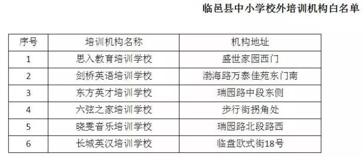 培陵区人口_人口老龄化(2)