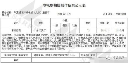 娛樂日報|蔣勁夫獄內生活曝光；張衛健談光頭原因；《大時代》丁蟹一家再聚首 娛樂 第61張