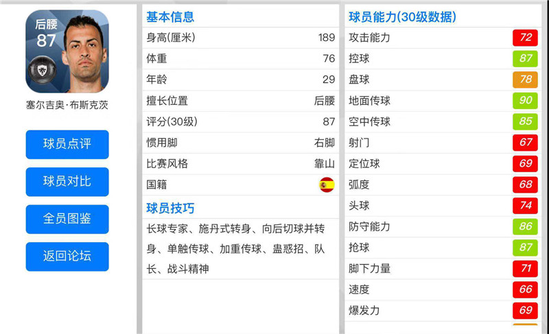 《实况足球》后腰布教授布斯克茨,防守能力强