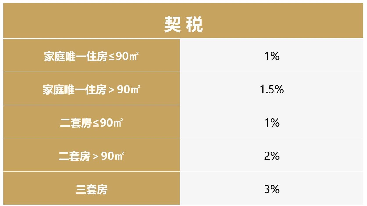 人口普查的工资好久发_人口普查(3)