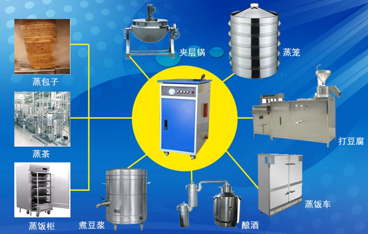 煮豆浆做豆腐用电加热蒸汽发生器