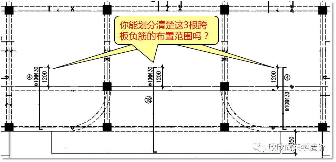 基础板的搭接位置怎么算_筏板基础图片(2)