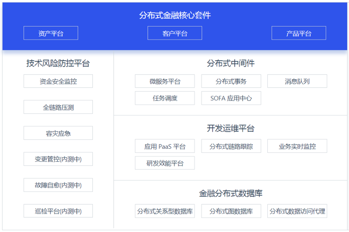 影响人口分布高一课本_高一化学必修二课本(3)