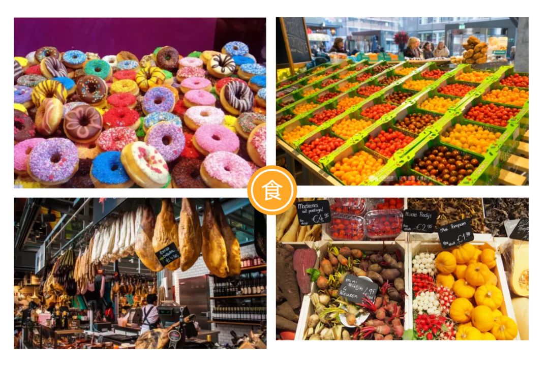 【精彩推荐】世界最美的菜市场—鹿特丹markthal缤纷菜市场