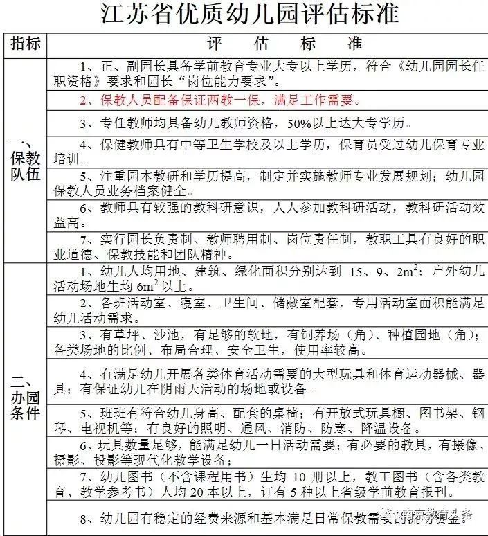 宿迁各县区gdp表_江苏各县最新人均GDP排行来了 看看沭阳排第几(3)