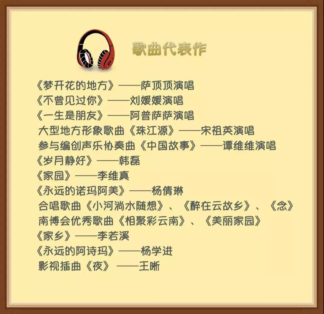 刘晔作曲简谱_刘晔上海台主持人