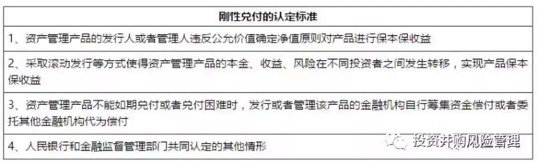 超級乾貨！資管新規下開展私募基金業務的最新變化 台灣新聞 第4張