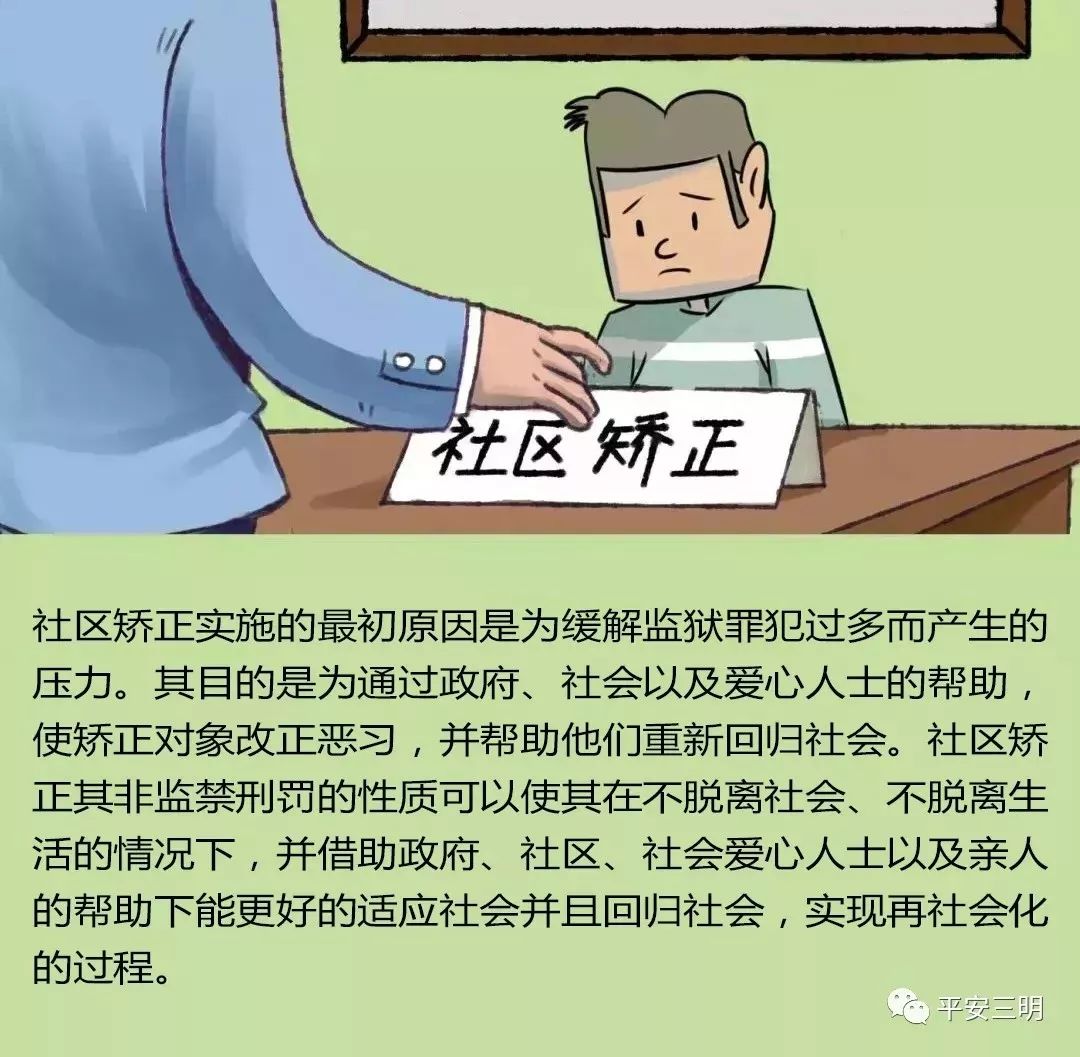 又双叒叕有社区服刑人员被检察监督收监,社区矫正期间这些事儿不能做!