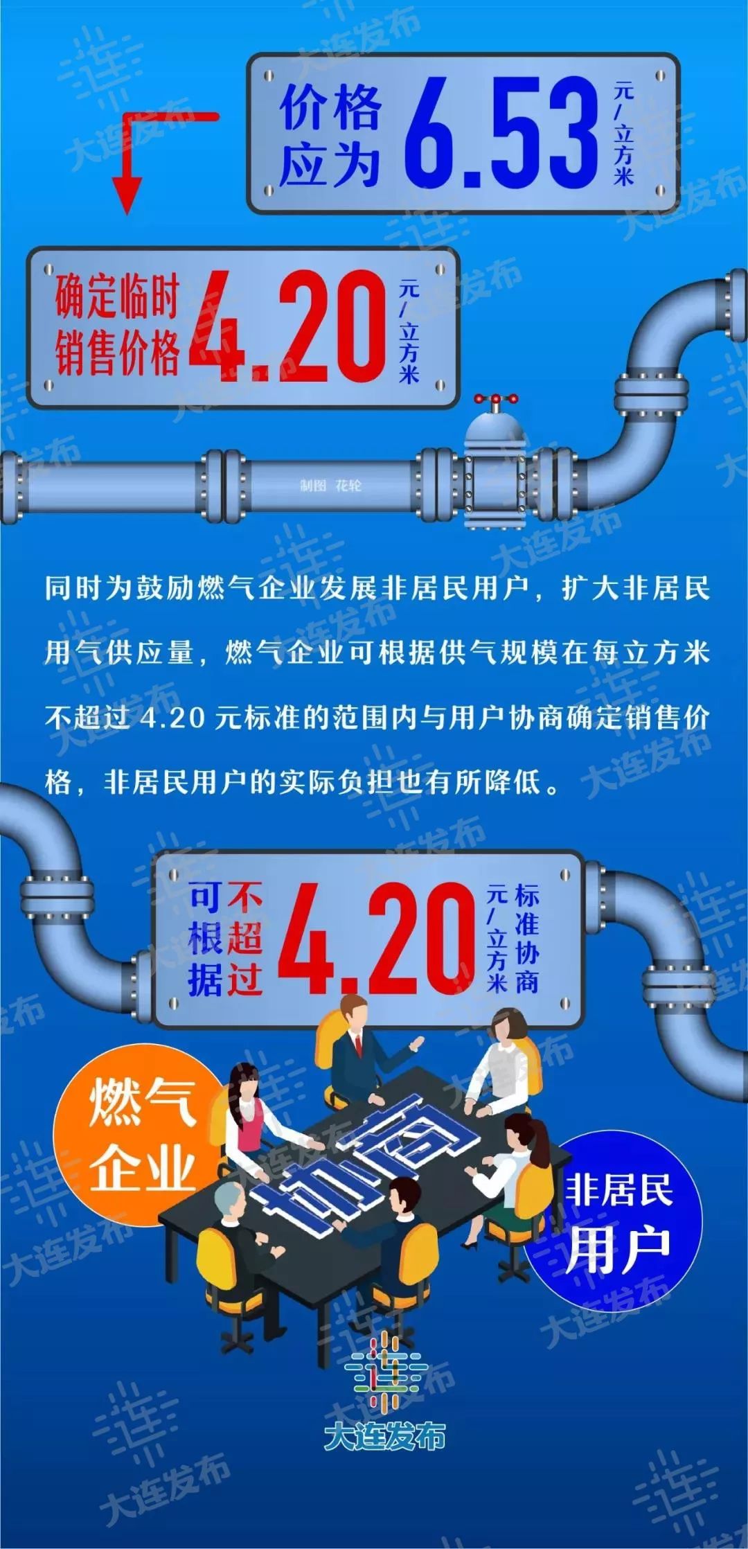 【图片】出这个号,私聊加好友,非诚勿扰,便宜滚远点【天涯明月刀ol云