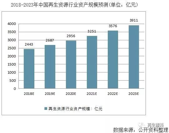 2023年中国经济总量_世界经济总量图片