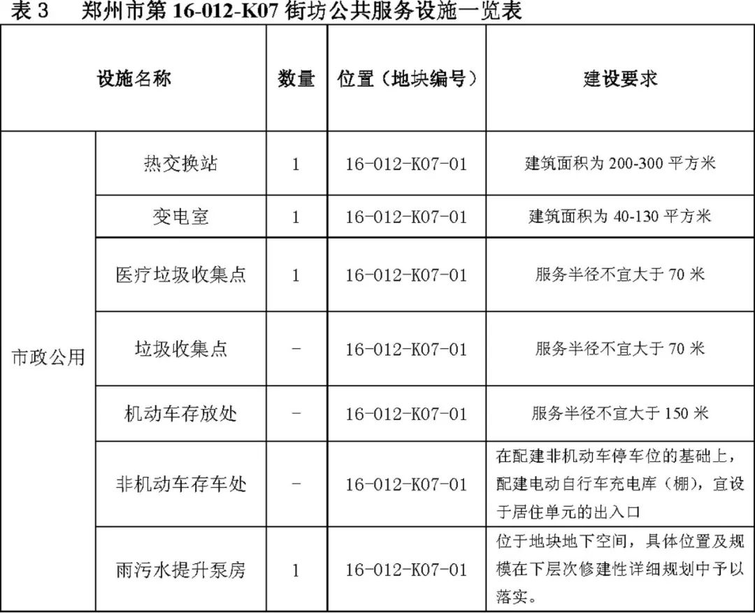 接管乡人口_三格式化粪池接管子图(3)