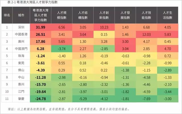 其他民族占全国总人口_民族团结手抄报(3)