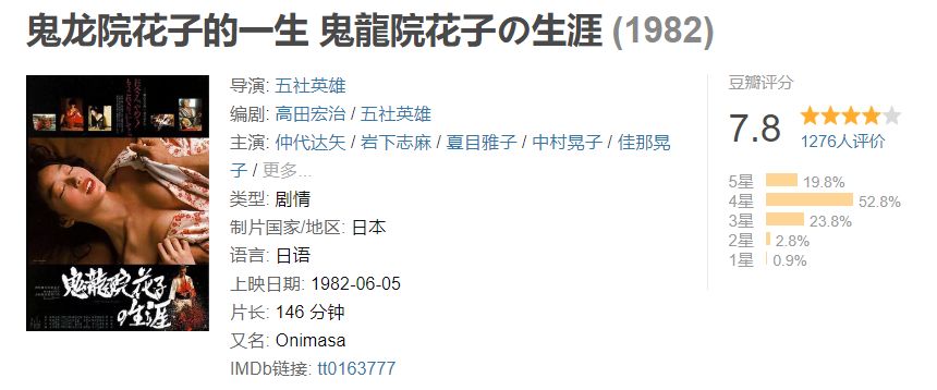 看了1000部黑帮片,这部82年日本片,与《教父》一样值得终生收藏