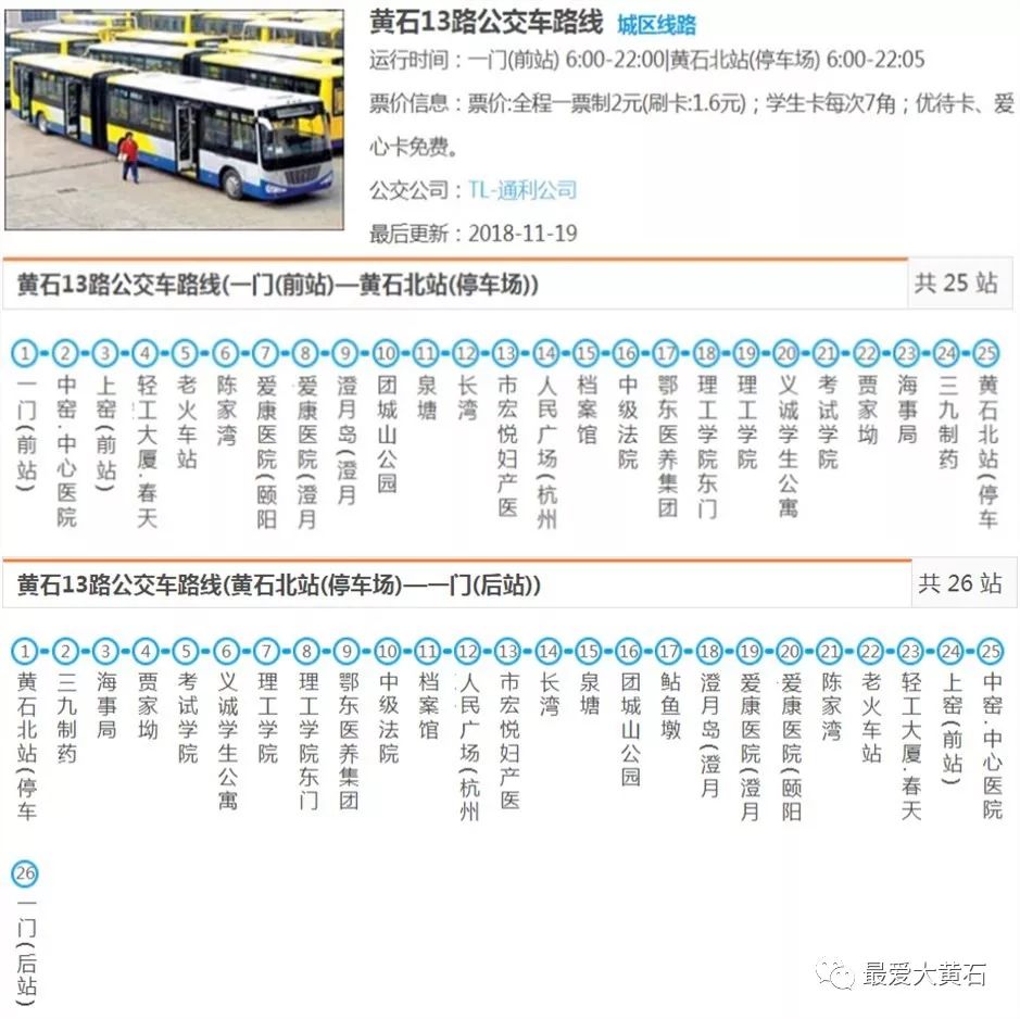 号外号外黄石客运站15号要搬迁啦新的综合客运枢纽站在这里