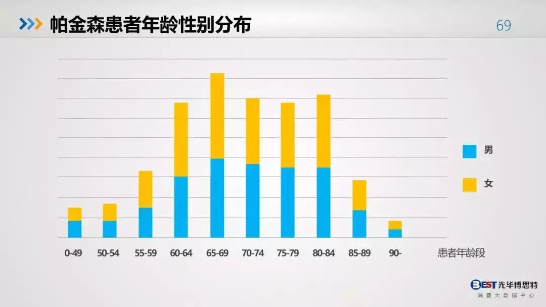 我国人口是世界上最多的国家改病_我国的人口是世界上人口最多的国家修改病