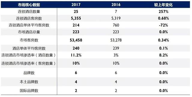 小国一年的GDP_这个欧洲小国,20年前GDP是中国的1.3倍,现在中国是它六倍还要多(2)