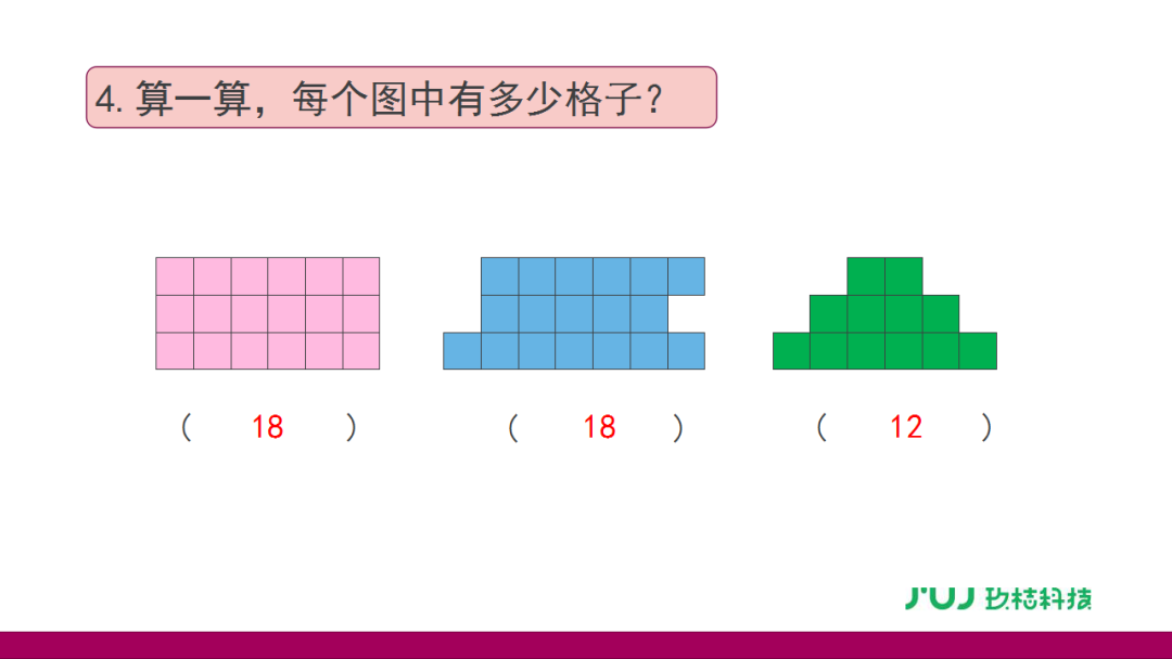 北師大版二年級上冊8.1 《有多少張貼畫》視頻講解 汽車 第9張