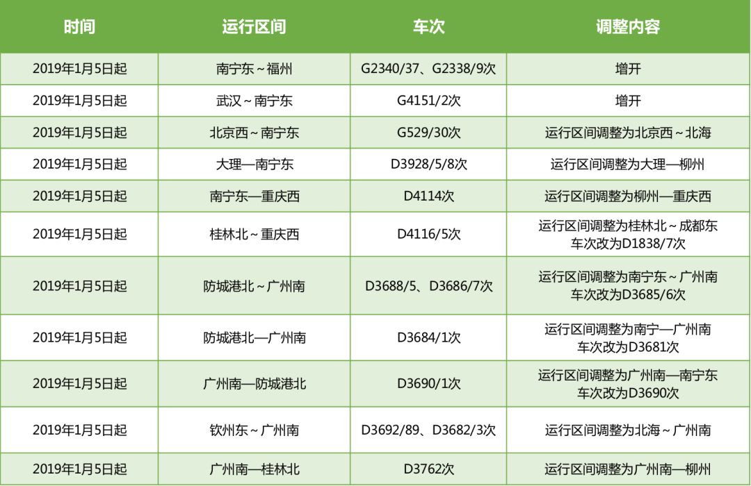 2019年末广西总人口_2019年广西社会组织千人参与脱贫攻坚培训会授牌并颁发证(2)