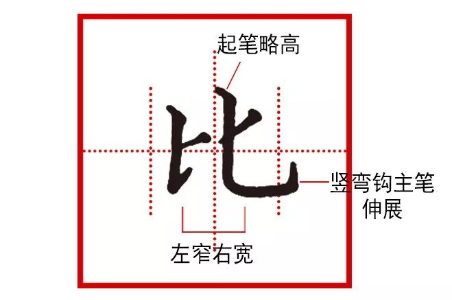 【一字之解】第五十期:比