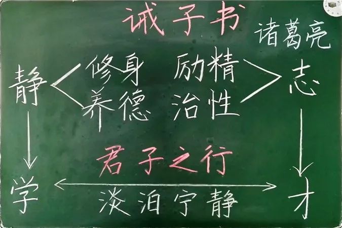 粉笔字板书大赛丨一支粉笔写春秋,三尺讲台育桃李